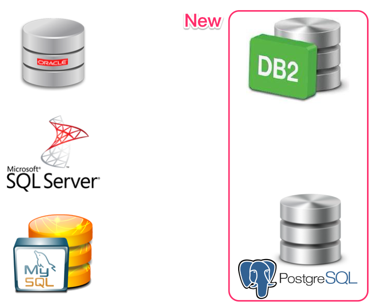 連線到 FileMaker 的 ODBC 連線