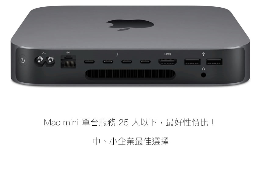 New Mac mini for FileMaker New Mac mini for FileMaker