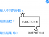 FileMaker 極為便捷的自訂函數