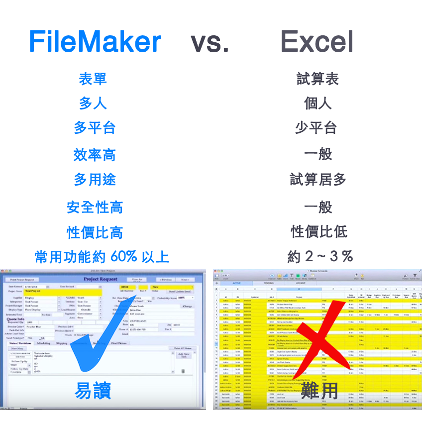 FileMaker vs Excel