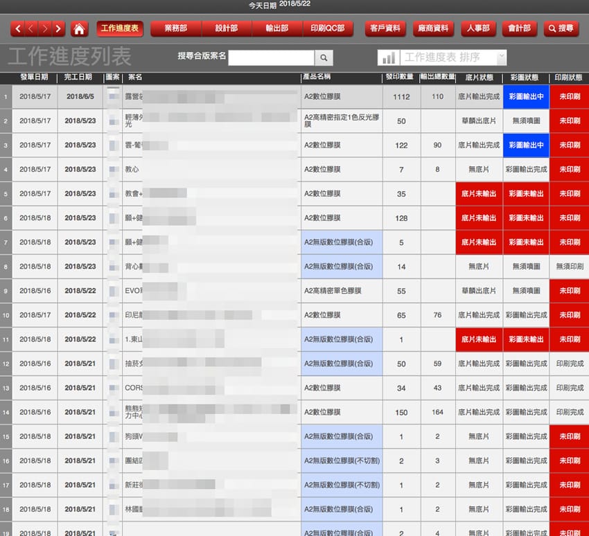 晨風ERP-工作進度列表 晨風ERP-工作進度列表